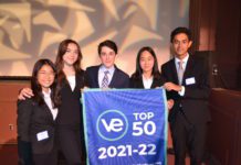 SPHS Virtual Enterprise 2022