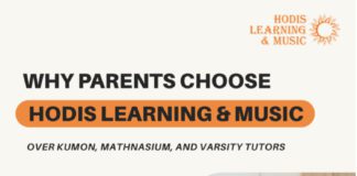 Why Parents Choose Hodis Learning & Music Over Kumon, Mathnasium, & Varsity Tutors PHOTO: Hodis Learning & Music | The South Pasadenan | Why Parents Choose Hodis Learning & Music?