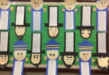 Presidents Honored – Marengo Students Create Artwork