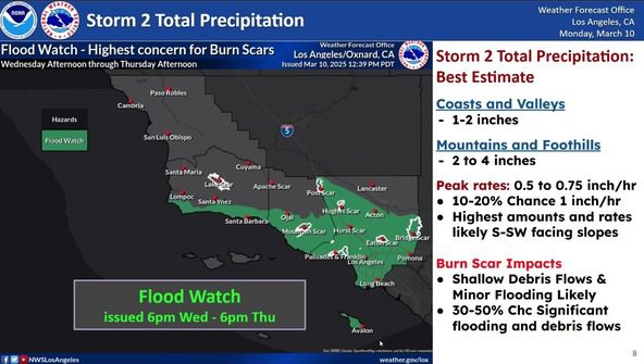 | The South Pasadenan | South Pasadena News Weather Report: Back-to-Back Storms Expected This Week, Flood Watch Issued