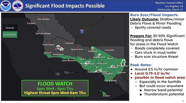 | The South Pasadenan | South Pasadena News LA County & Federal Officials Provide Updates on Storm Conditions, Safety Measures, Debris Removal