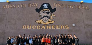 PHOTO: Nicholas Yeh | The South Pasadenan | Team Photo at Mission Bay High School