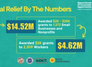 Eaton Fire Help | $19.1 million Cash Assistance for Wildfire-Impacted Communities DEO Announces $19.1 million in LA Region Small Business and Worker Relief Fund Awards for Wildfire-Impacted Communities
