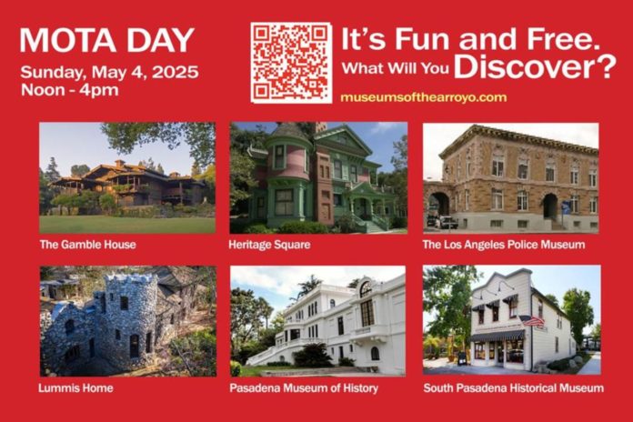 Museums of the Arroyo Day | May 4, 2025