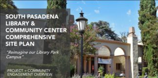 South Pasadena Library & Community Center Comprehensive Site Plan