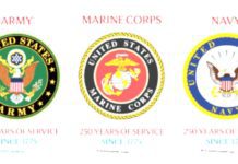 USPS to Honor 250th Anniversaries of Army, Navy, and Marine Corps with Commemorative Stamps GRAPHICS: USPS | The South Pasadenan | USPS to Celebrate 250th Anniversaries of Army, Navy, and Marine Corps with Commemorative Stamps