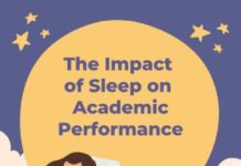 The Impact of Sleep on Academic Performance | Hodis Learning & Music PHOTO: Hodis Learning & Music | The South Pasadenan | The Impact of Sleep on Academic Performance