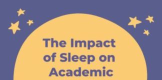 PHOTO: Hodis Learning & Music | The South Pasadenan | The Impact of Sleep on Academic Performance