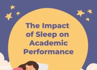PHOTO: Hodis Learning & Music | The South Pasadenan | The Impact of Sleep on Academic Performance