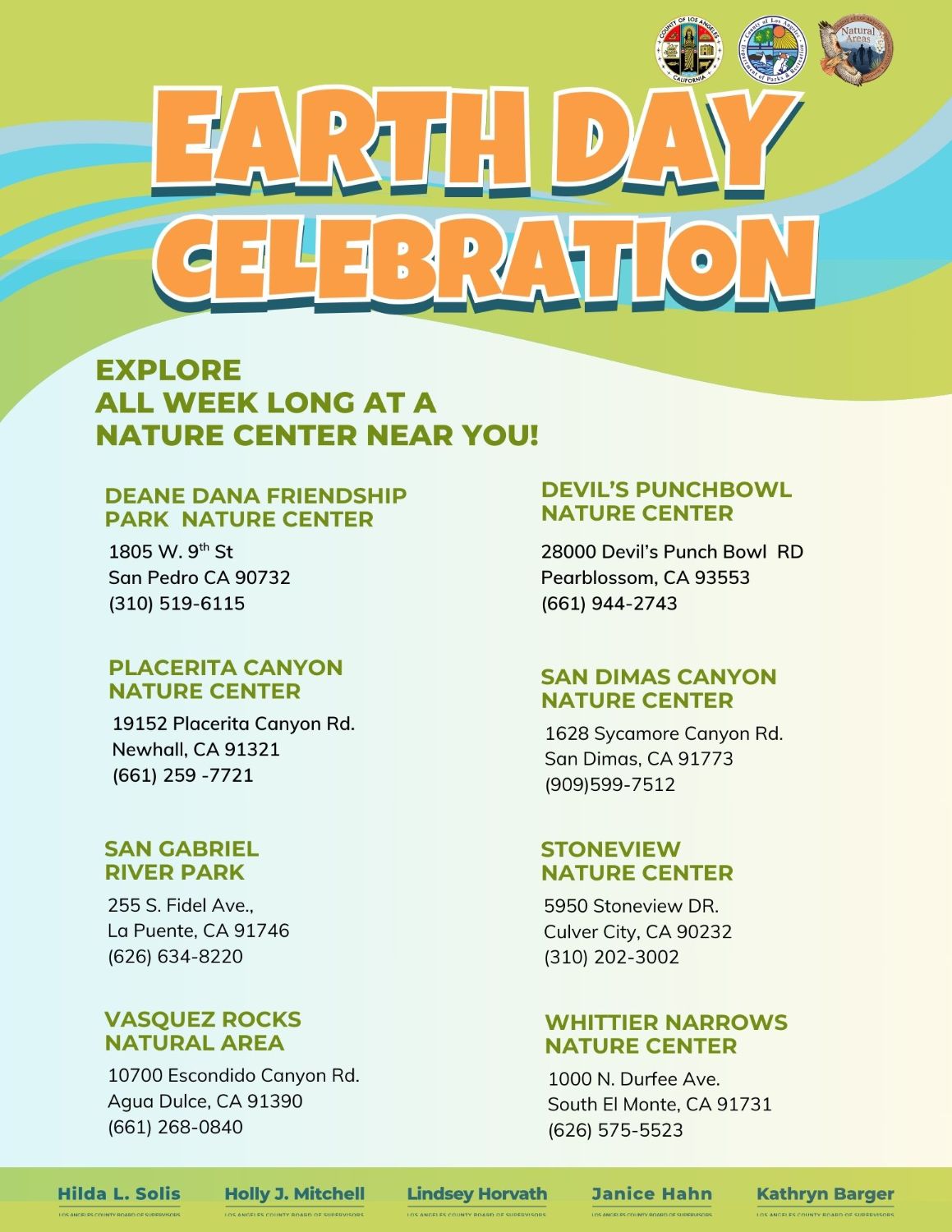 PHOTO: LA County | The South Pasadenan | Earth Day Celebration