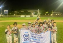 SPLL 8U All-Stars Crowned 2024 District 18 Champions SPLL 8U All-Stars Crowned 2024 District 18 Champions