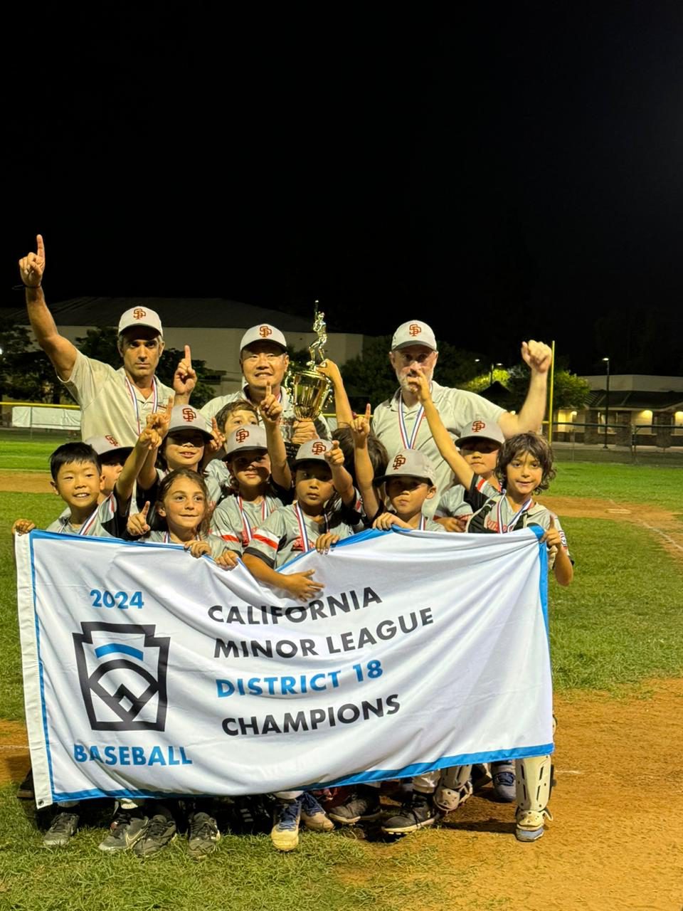 | The South Pasadenan | South Pasadena News SPLL 8U All-Stars Crowned 2024 District 18 Champions