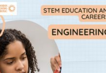 PHOTO: Hodis Learning & Music | The South Pasadenan | STEM Education and Careers: Engineering