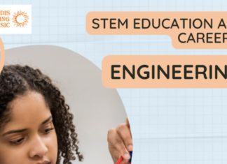 PHOTO: Hodis Learning & Music | The South Pasadenan | STEM Education and Careers: Engineering