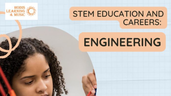 PHOTO: Hodis Learning & Music | The South Pasadenan | STEM Education and Careers: Engineering