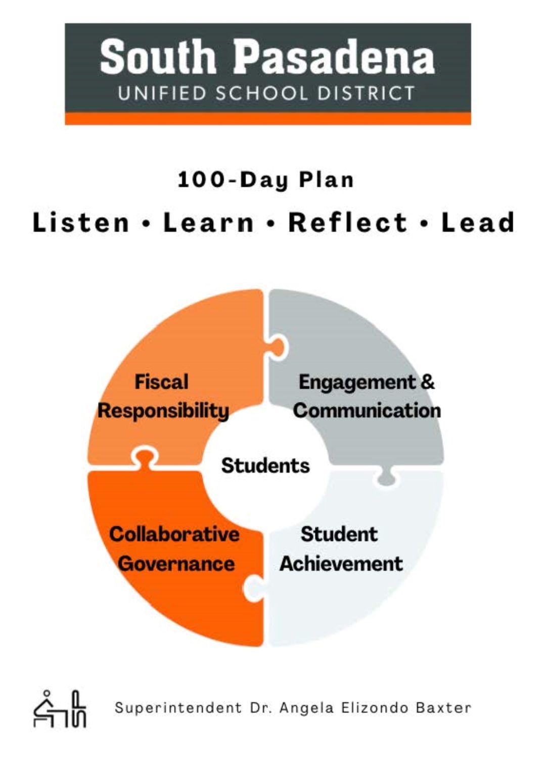 PHOTO: SPUSD | The South Pasadenan | Superintendent releases 100-day plan