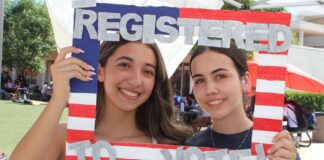 PHOTO: SPUSD | The South Pasadenan | SPHS students registered to vote during the annual voter registration drive from September 21-25, 2026