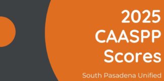PHOTO: SPUSD | The South Pasadenan | SPUSD 2025 CAASPP Scores