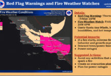 LA County Red Flag Warning: Santa Ana Winds & Safety Guide Graphic: Office of Supervisor Lindsey P. Horvath | The South Pasadenan | LA County Red Flag Warning