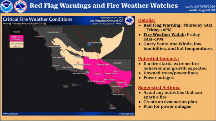 Graphic: Office of Supervisor Lindsey P. Horvath | The South Pasadenan | LA County Red Flag Warning
