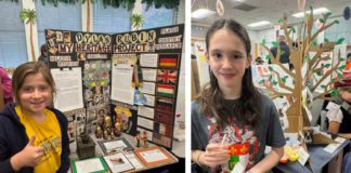 PHOTO: SPUSD | The South Pasadenan | Marengo Fifth Graders Tell Their Stories