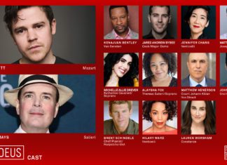 Pasadena Playhouse Unveils Full Cast for ‘Amadeus’ Starring Jefferson Mays, Sam Clemmett & Lauren Worsham PHOTO: Pasadena Playhouse | The South Pasadenan | Pasadena Playhouse Unveils Full Cast for ‘Amadeus’