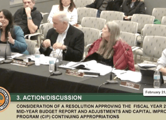 City Finance Issues: Editorial | Mid-Year Report by City Manager Falls Far Short of Expectations finance: South Pasadena City Council Live Feed | Finance Commission February 21st Special Joint Meeting addressing the City Manager's Mid-Year report