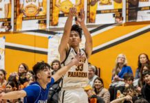 PHOTO: SPHS Instagram | @southpashoops | South Pasadenan News | Rob Khollesi South Pasadena High School Varsity Basketball History Making Player. He leaves a national free-throw ranking, a state scoring mark, and a new single-game standard for the South Pasadena Tigers.