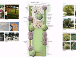 Pocket Park South Pasadena Graphic Map: City of South Pasadena | South Pasadenan News | Berkshire & Grevelia Pocket Parks projects moving forward.