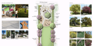 NEW POCKET PARKS South Pasadena | ‘Grevelia’ & ‘Dr. Beatriz Solis’ Parks Ribbon Cutting Dec. 17 Pocket Park South Pasadena Graphic Map: City of South Pasadena | South Pasadenan News | Berkshire & Grevelia Pocket Parks projects moving forward.