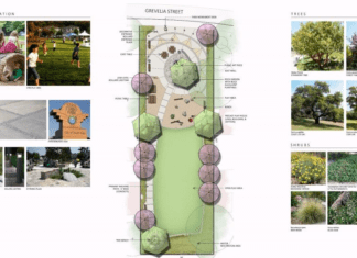 Pocket Park South Pasadena Graphic Map: City of South Pasadena | South Pasadenan News | Berkshire & Grevelia Pocket Parks projects moving forward.