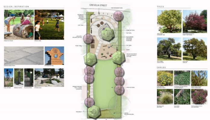 Pocket Park South Pasadena Graphic Map: City of South Pasadena | South Pasadenan News | Berkshire & Grevelia Pocket Parks projects moving forward.
