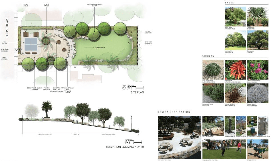 Parks South Pasadena: Graphic Map: City of South Pasadena | South Pasadenan News | Berkshire & Grevelia Pocket Parks projects moving forward.
