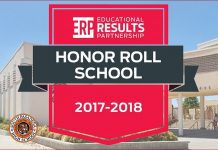 Honor Roll: South Pasadena Schools Awarded for 2017-2018 Achievements