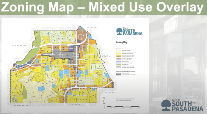 Graphic: City of South Pasadena | Presentation slide from the Housing Virtual Town Hall - June 12, 2024