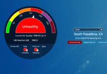 Air Quality Update South Pasadena | Hazardous Thurs. Jan 9