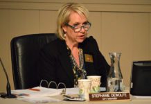 Former City Employee Files Retaliation Suit | Alleges Cover Up by City Managers
