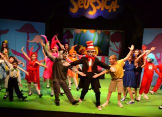 The Wonderful and Wacky World of Seussical Jr!