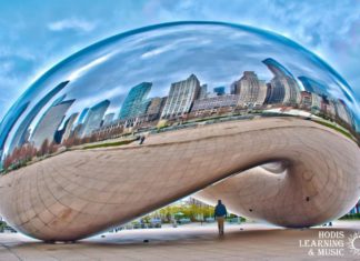 Artists Art Portfolio Workshop | Hodis Learning & Music