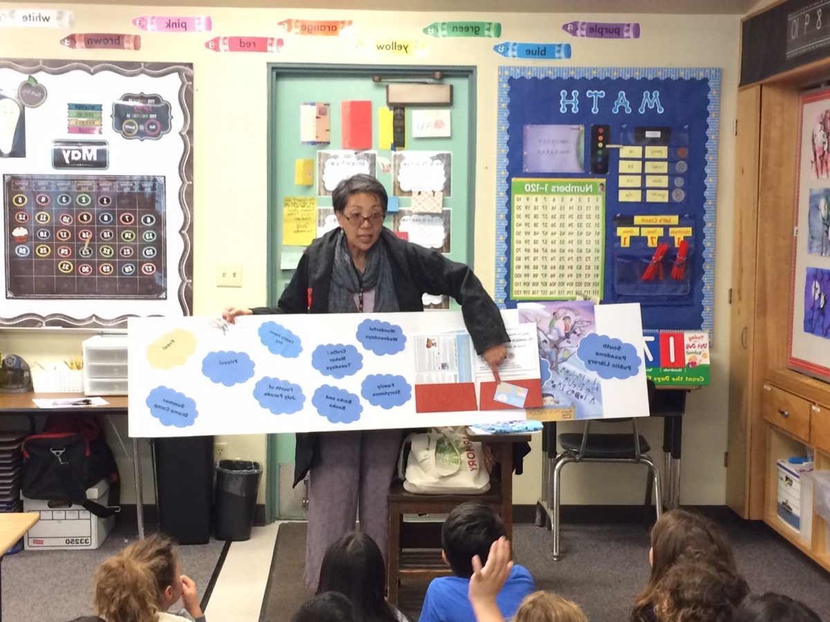south-pasadena-news-06-05-2018-summer-reading-program (2) | The South Pasadenan | South Pasadena News