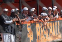 CIF baseball finals