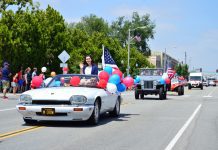 4th of July’s ‘Festival of Balloons’ on Hold | COVID-19 Timeline Yields Uncertainty for Annual Event