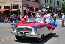 POLL RESULTS SOUTH PASADENA: Residents Highlight Community Priorities and Concerns PHOTO: Esteban Lopez | South Pasadena.com News | South Pasadena Woman's Club at July 4th, 2023 Festival of Balloons parade.
