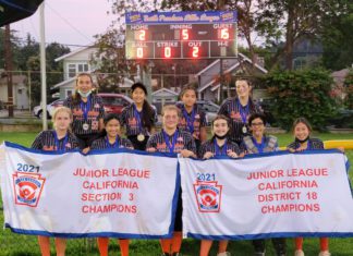 South Pasadena Little League Sets a High Mark Becoming District 18 Champs