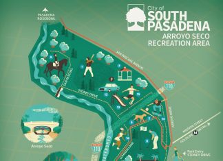 South Pasadena Golf Course Revitalization | City Council Reviews Direction & Planning