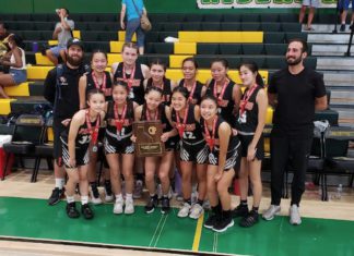 SPHS Sports | Update from Athletics Director Anthony Chan