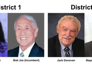 2020 Election Update | Two City Council Seats Still Up in Air for South Pasadena