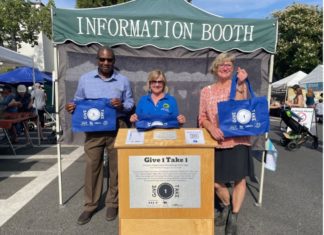 South Pasadena Farmers’ Market | Give 1 Take 1 Reusable Bag Program Returns