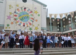 Arroyo Vista’s 5th Grade Promotion | We’re on Top of the World!