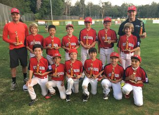 Dabbers win National League Championship